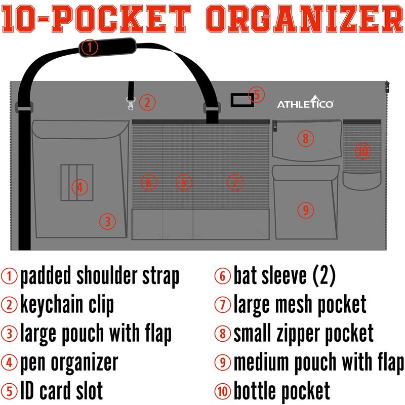 Athletico Baseball Bucket Cover Organizer - Baseball Bucket Bag With Padded Seat (Black) - Image 5